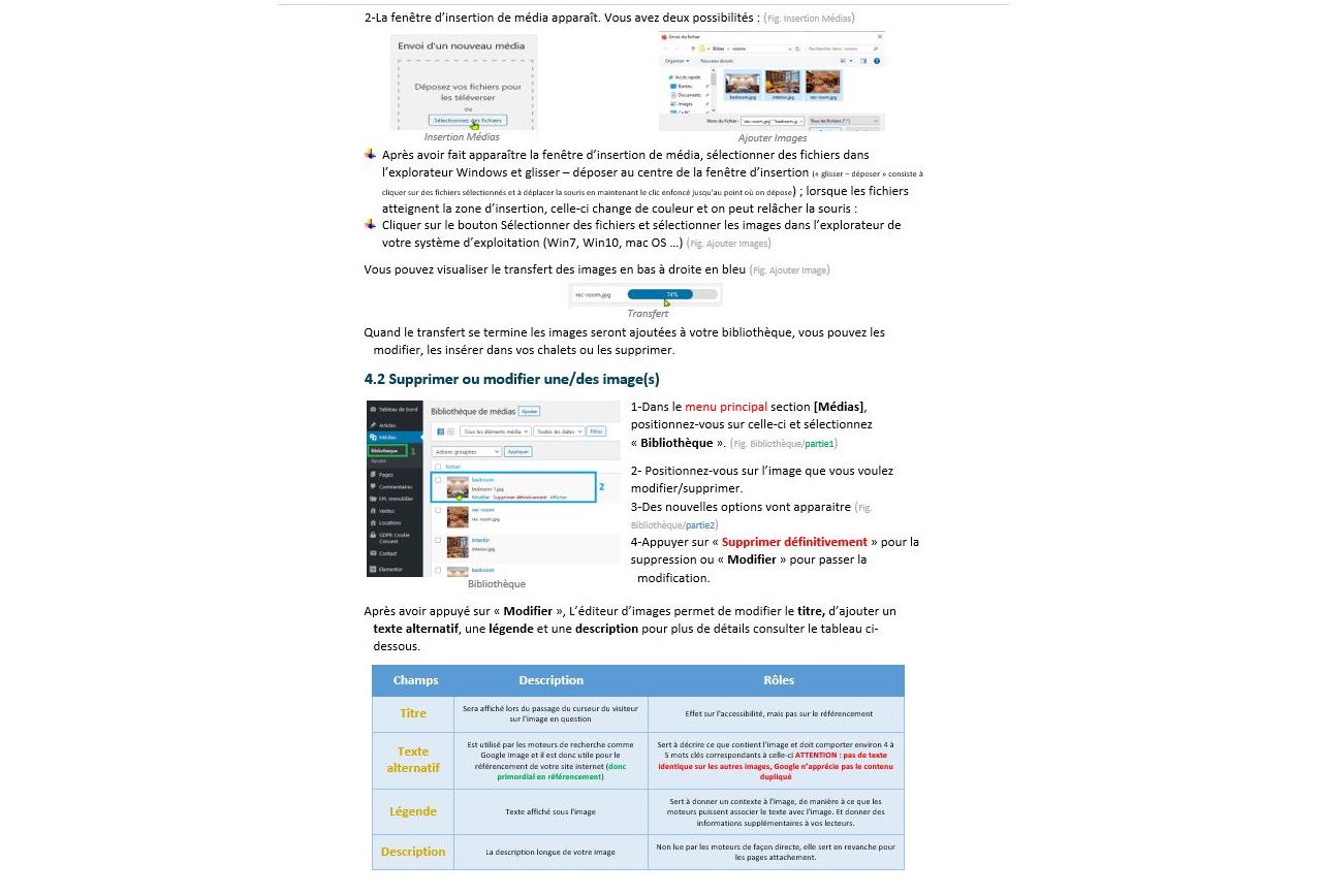 User Manual Summary